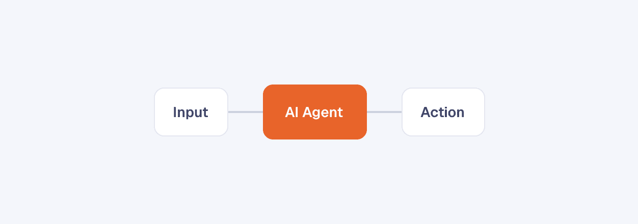 Enterprise AI Solutions preview